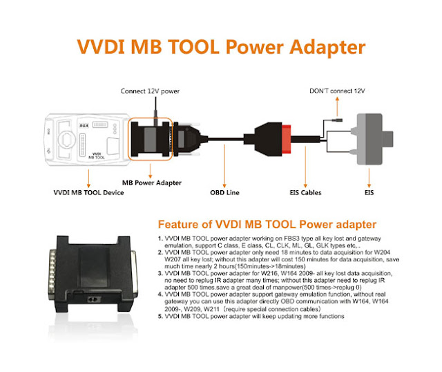 vvdi-mb-power-adapter-connection