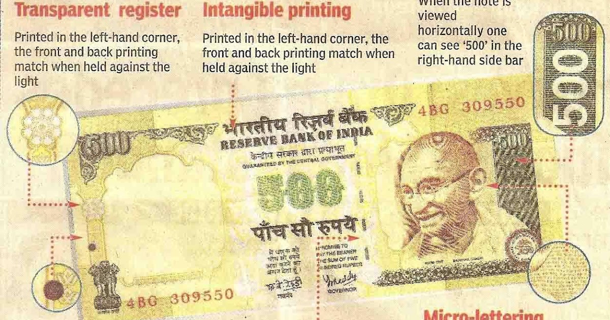 How to Detect Fake Notes Svtuition