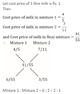 Test of the Day for RBI Assistant Mains 2017 |_4.1