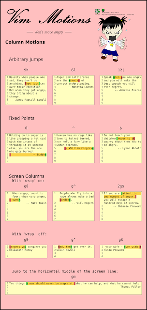 VIM MOTIONS visual data 7