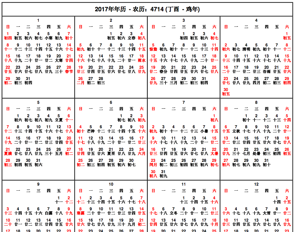 64 Ide Gambar Kalender April 1982 Desain Kalender