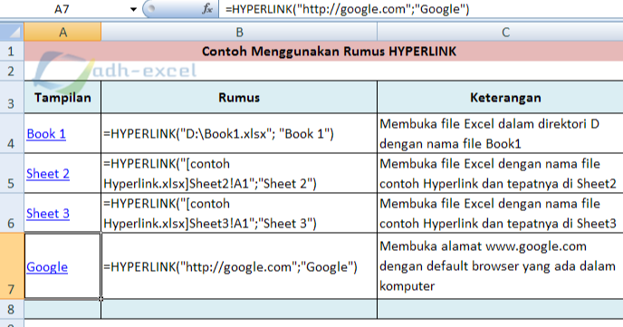 Cara Menggunakan Rumus Hyperlink Untuk Membuka Dokumen Lain Dalam Excel