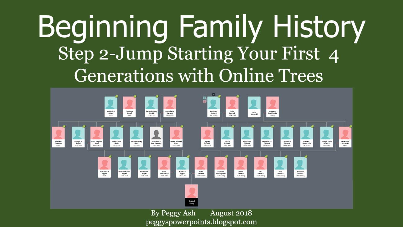 Two Day Family Genealogy Summer Workshop --- Discover Your Family