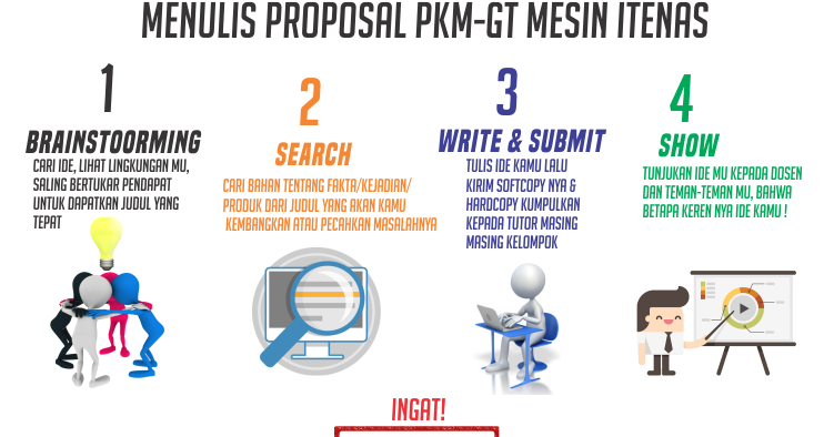4 Langkah Simple Membuat Proposal PKMGT Teknik Mesin Itenas
