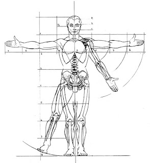 Formacion de entrenadores- La capacidad perceptiva