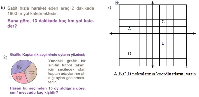 7. Sinif Matematik 2. Dönem 1. Yazılı Sınav Soruları Testi - Matematik-Tr