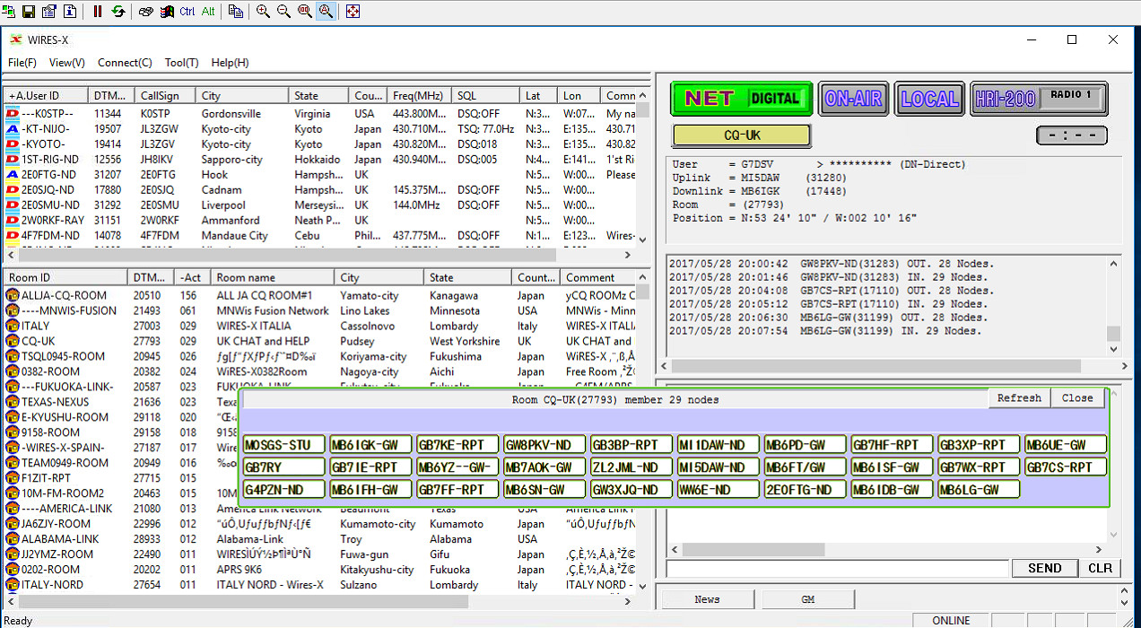 2E0JTP MB6IGK C4FM Fusion WiRES X Gateway