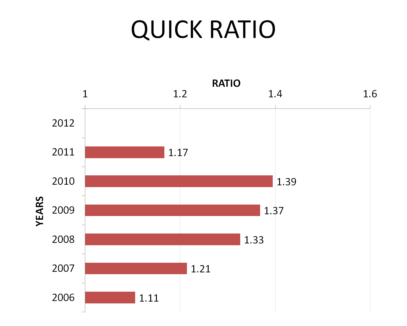 Financial Statements Analysis Analysis Tenaga Nasional Berhad