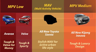3 Alasan Toyota Sienta Diluncurkan di Indonesia 3 Alasan Toyota Sienta Diluncurkan di Indonesia