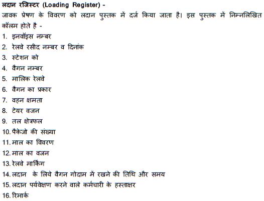 Commercial Guide Indian Railway: लदान रजिस्टर (Loading Register)