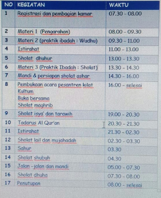 Contoh Susunan Jadwal Pesantren Kilat