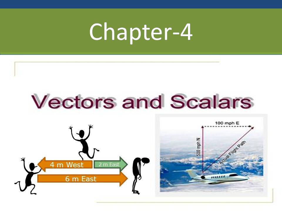 Grade 9 Semester1, Chapter4, Vectors and Scalars