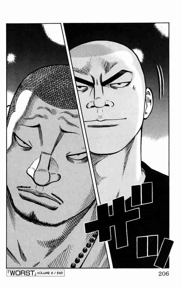 Worst chap 24