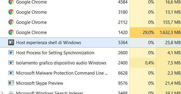 Windows Shell experience что это. Shell infrastructure host Windows 10 что это.