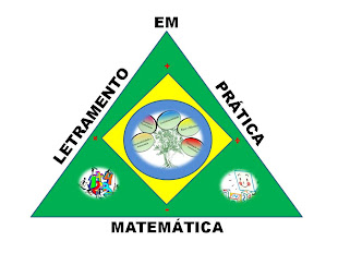 FORMAÇÃO