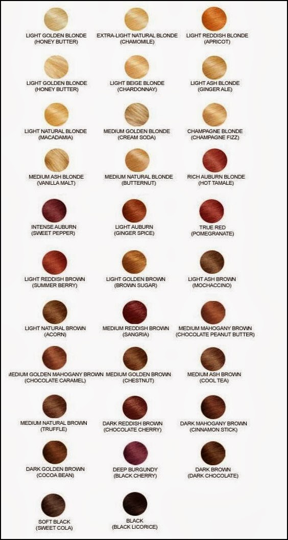 Hair Colour Charts Online