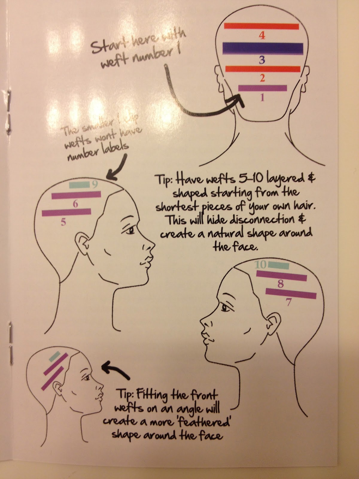 Jessica-Jade: Review: Hair Extensions - Dirty Looks