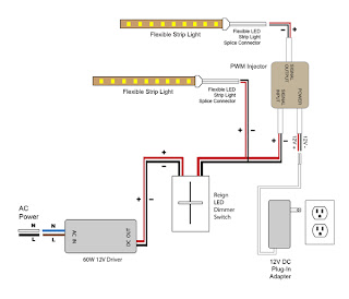 VLIGHTDECO TRADING (LED): Wiring Diagrams For 12V LED Lighting
