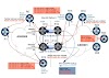 BGP: Path Selection Criteria - Path Vector Protocol