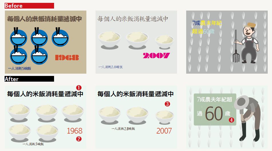 圖說明3 圖說明3