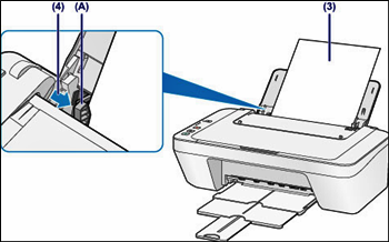 Pixma mg2500 setup Pixma mg2500 setup