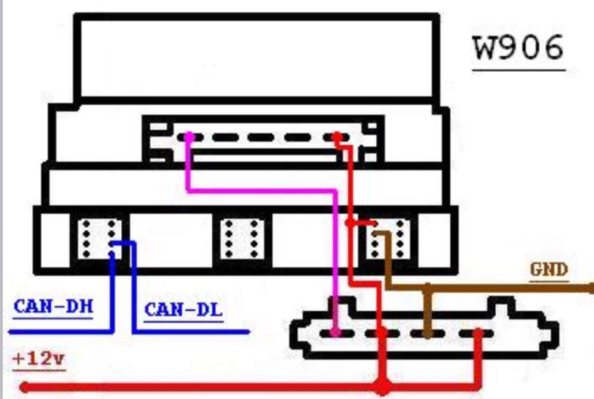 w203 obd2 pinout w203 obd2 pinout