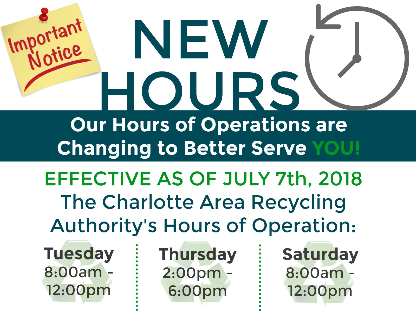 Charlotte Area Recycling Authority: 2018 Charlotte Area Recycling Authority: 2018