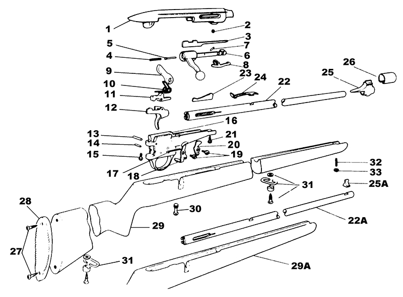 TINCANBANDIT's Gunsmithing: The Stevens model 73 Project part 1