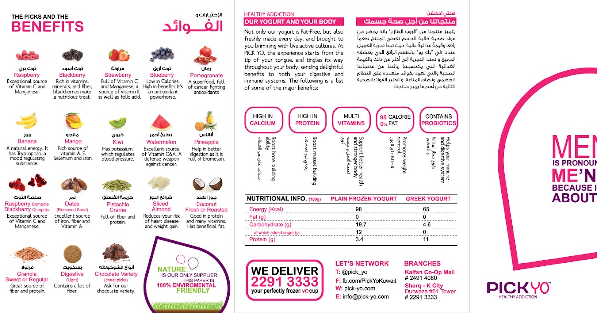 Ladies who do lunch in Kuwait Pick Yo Restaurant O)