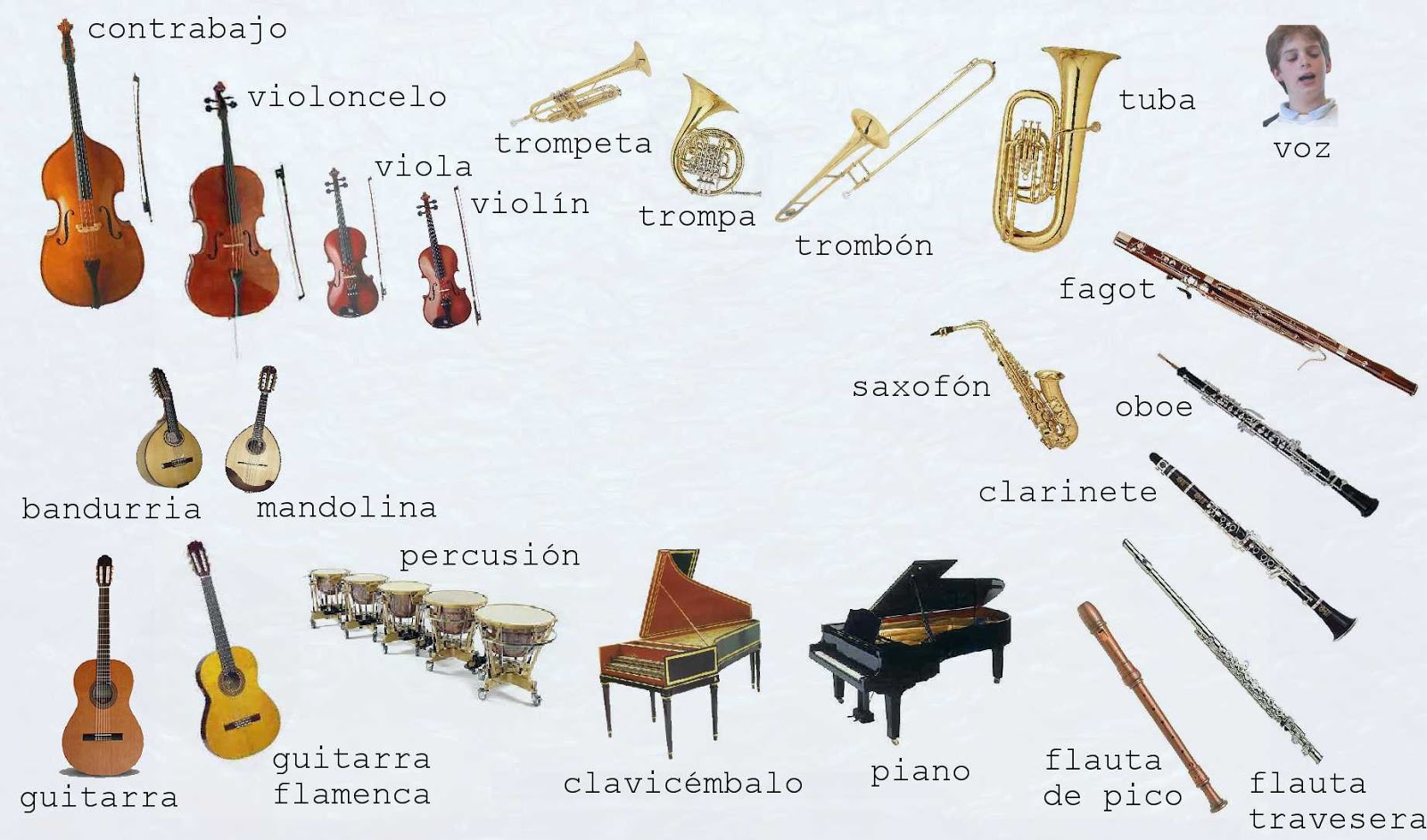 Música Clásica INSTRUMENTOS Música Clásica INSTRUMENTOS