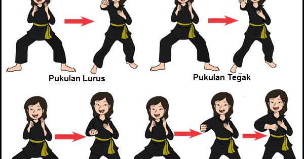 Serangan Dengan Menggunakan Tungkai dalam Pencak Silat