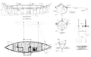 yathra dhoni construction drawings