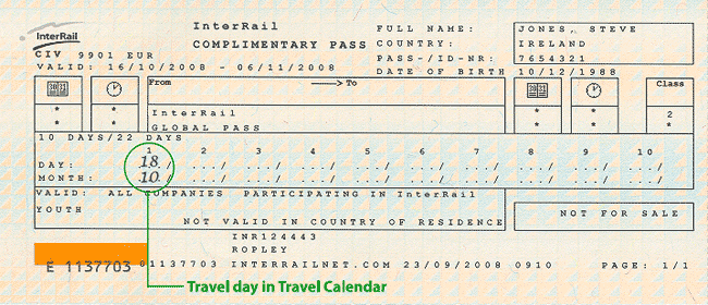 9 Chicas de Interrail: Billete de Interrail 9 Chicas de Interrail: Billete de Interrail