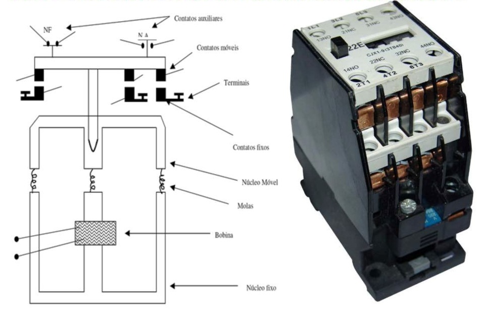 Desenvolvendo Compet ncias 2012 10 14 desenvolvendo-compet-ncias-2012-10-14
