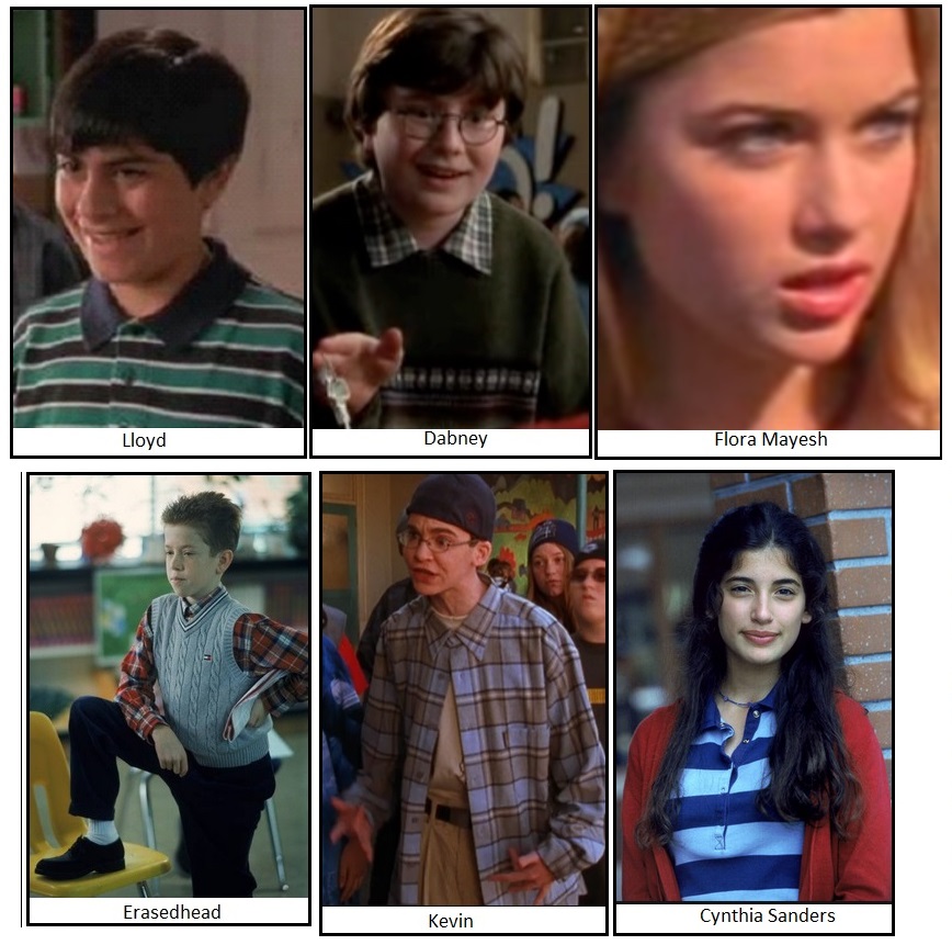 Meu QI Abaixo de Zero Série do Dia Malcolm in the Middle