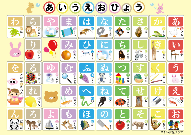 hiragana practice worksheets hiragana practice worksheets