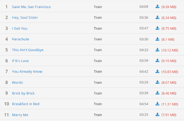 Download Album Train Save Me San Francisco Full Album