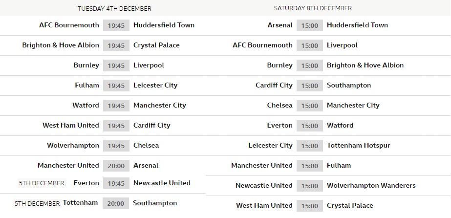 Pdf English Premier League Epl 2015/16 Fixtures Schedule