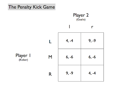 Penalty+Kick+Game+.014.png