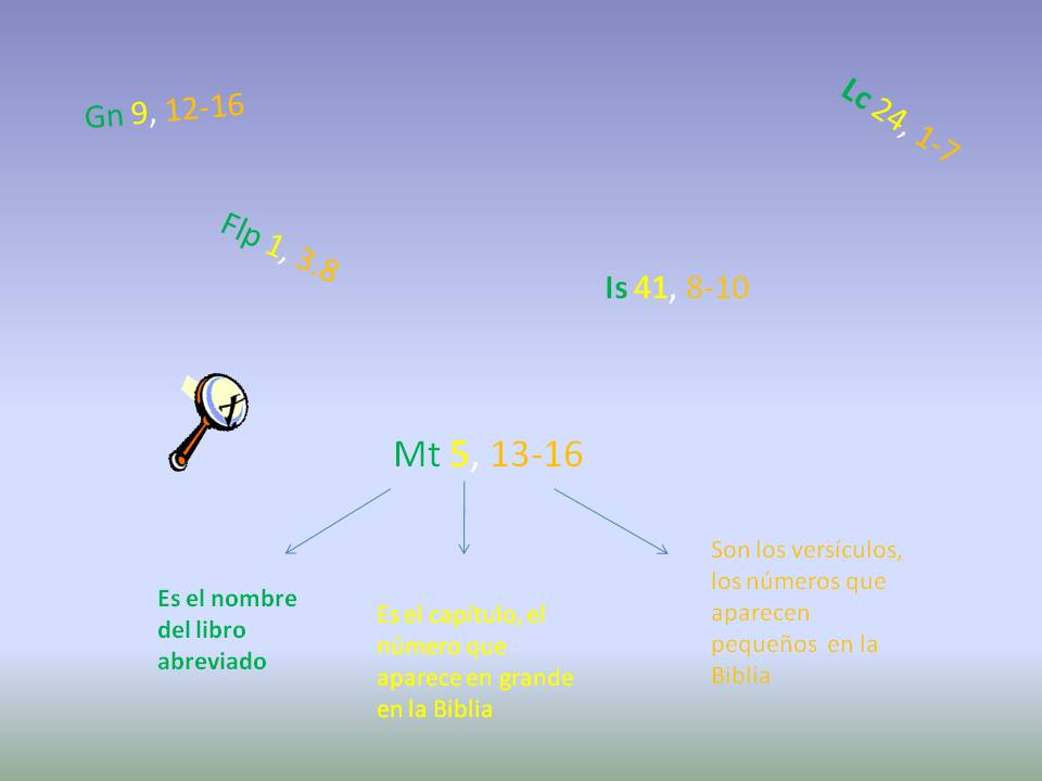 Aprende de Buscando en la Biblia