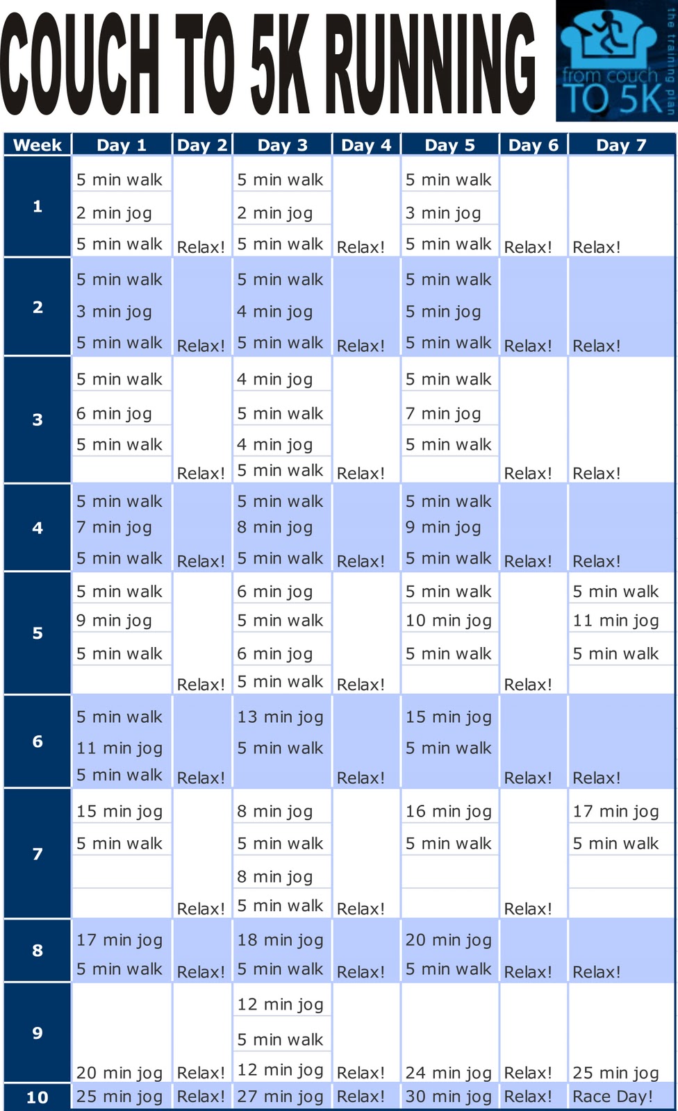 Speed Training 5k Training Speed