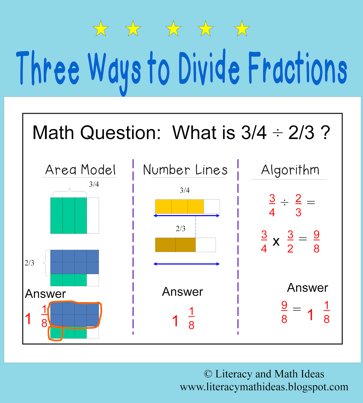 dividing-fractions-using-models-worksheet