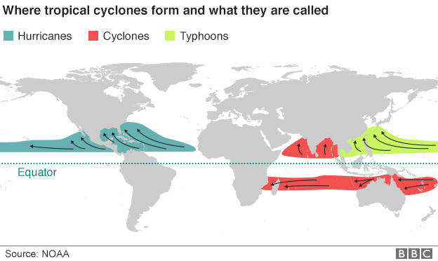 Where tropical cyclones form and what they are called