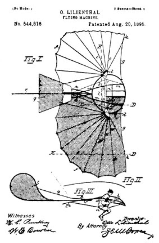 Otto Lilienthal The Glider King To Fly is Everything... vintage