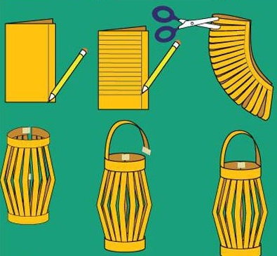DIY Paper Lanterns tesa