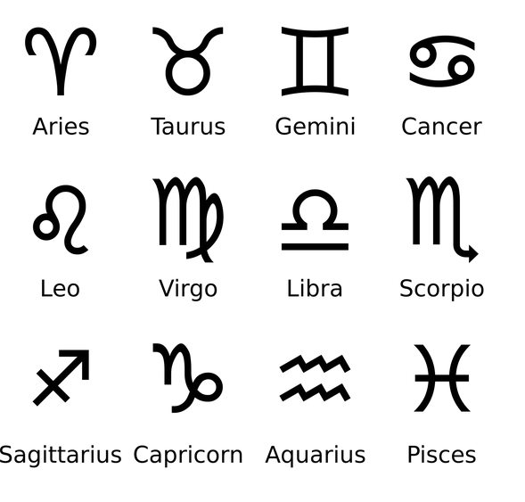 The Features of the Signs - Astrological Counsel