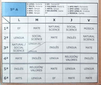 HORARIO 5ºA