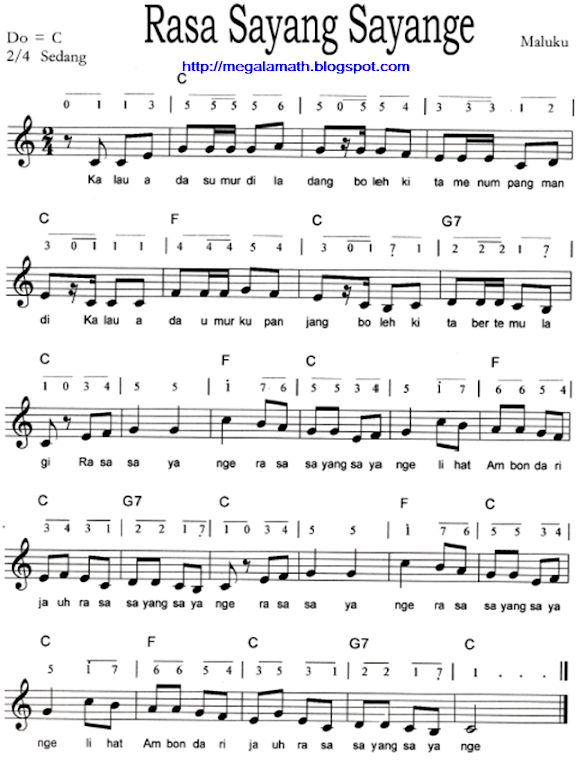 Lirik Lagu Rasa Sayange Beserta Not Angka