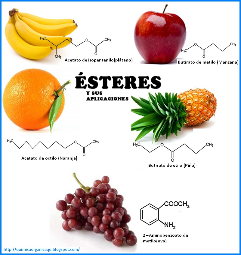 Química Orgánica: ÉSTERES Y SUS APLICACIONES
