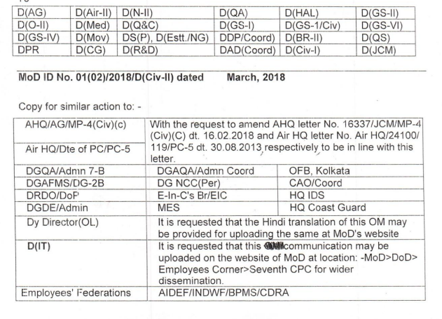 Grant of 10 days Casual Leave to those Civilian employees under Defence Establishments who are not entitled to 17 holidays per calendar year